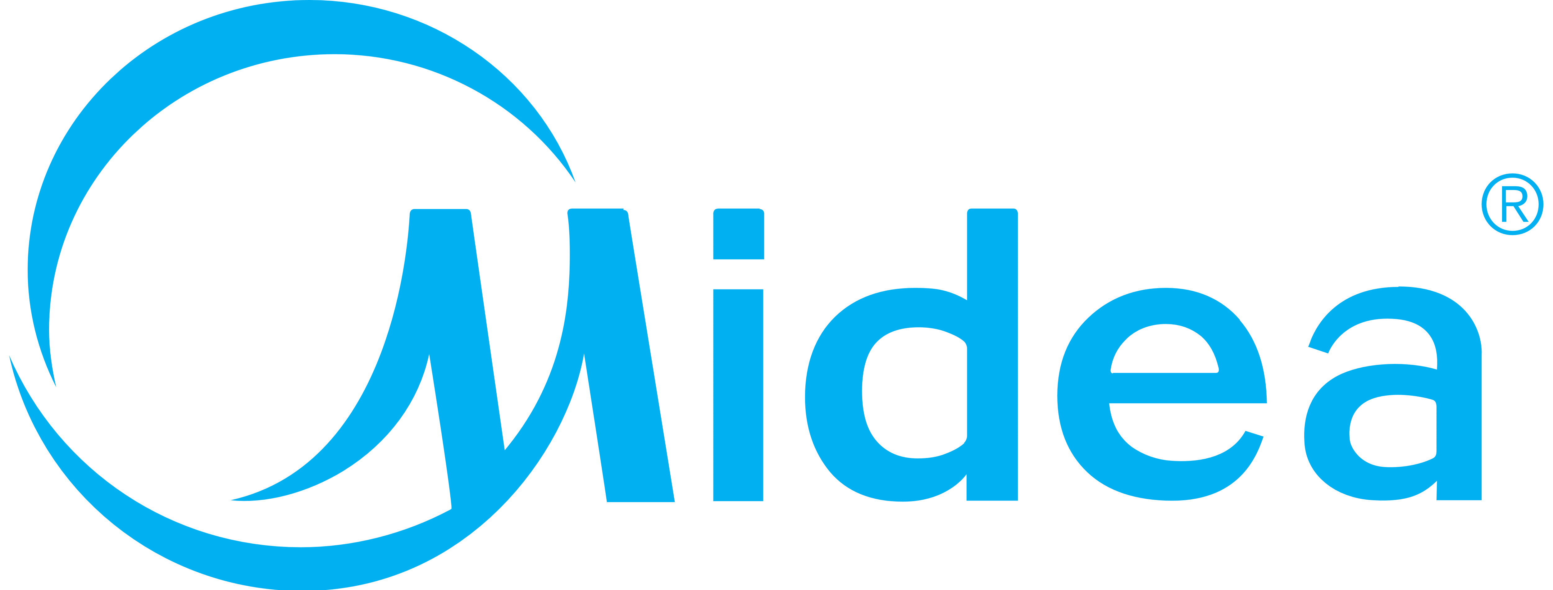 Midea Aircon Sales and Installation